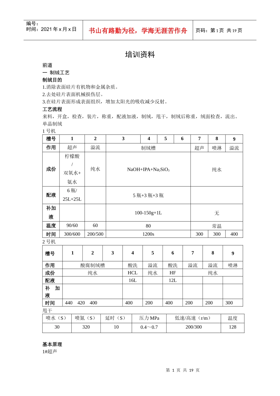 电池片全工序基础工艺培训资料_第1页