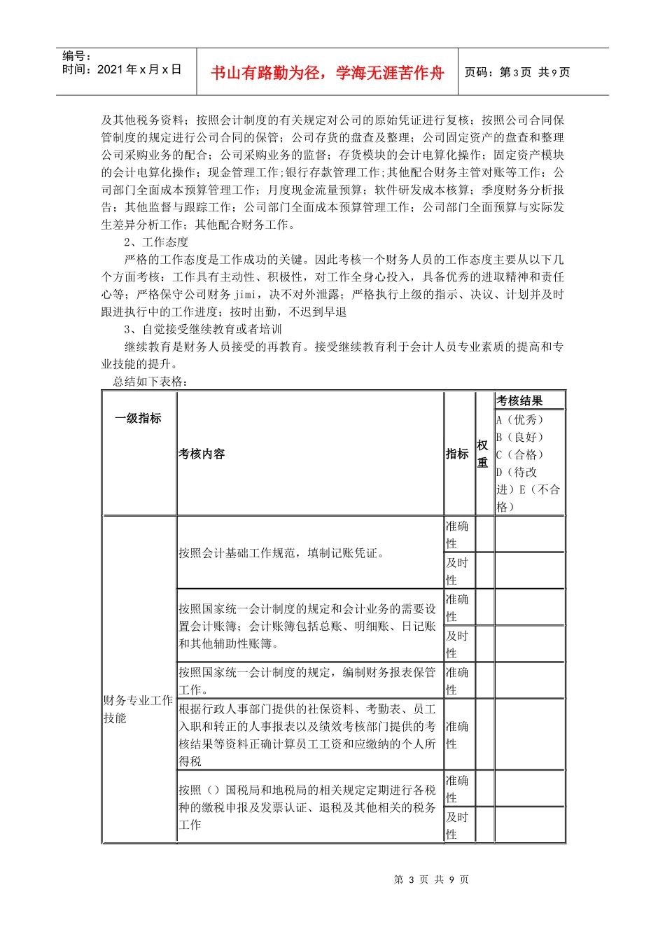 财务人员行为绩效评价_第3页