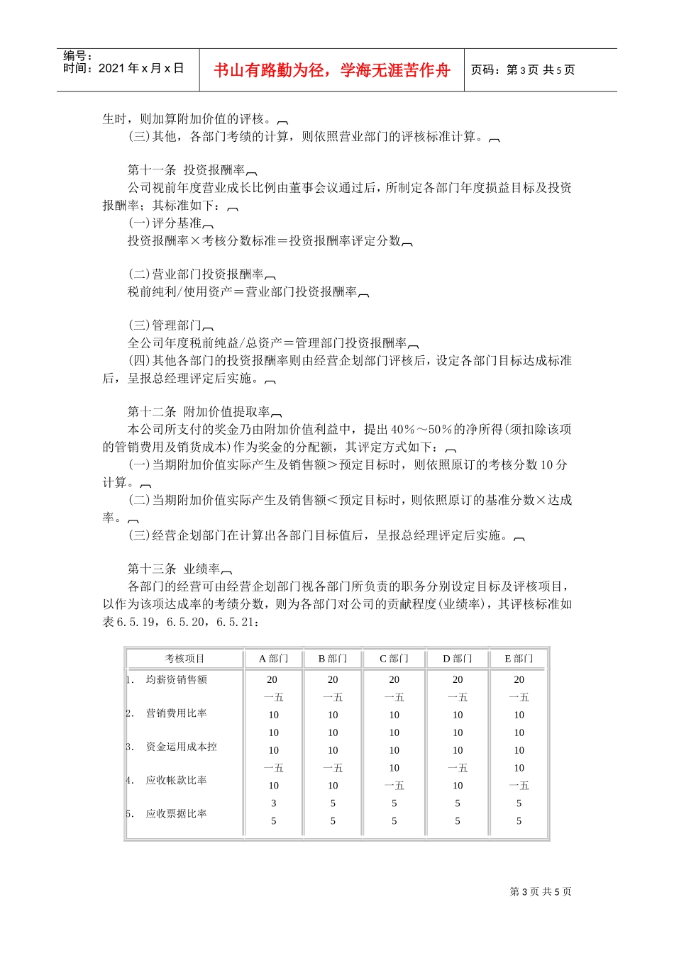 薪酬福利管理大全个_第3页