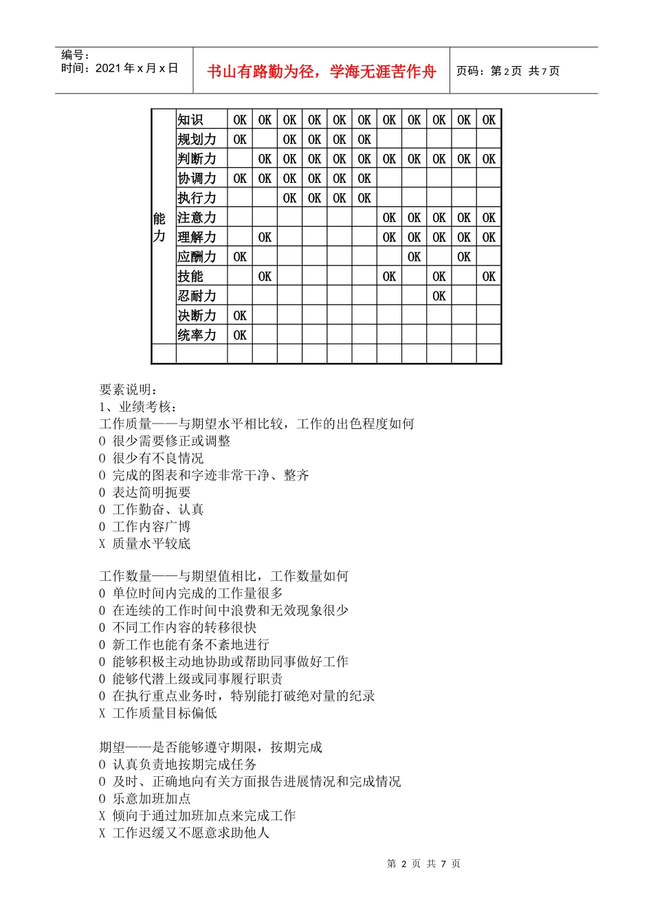 职务岗位考核要素表_第2页