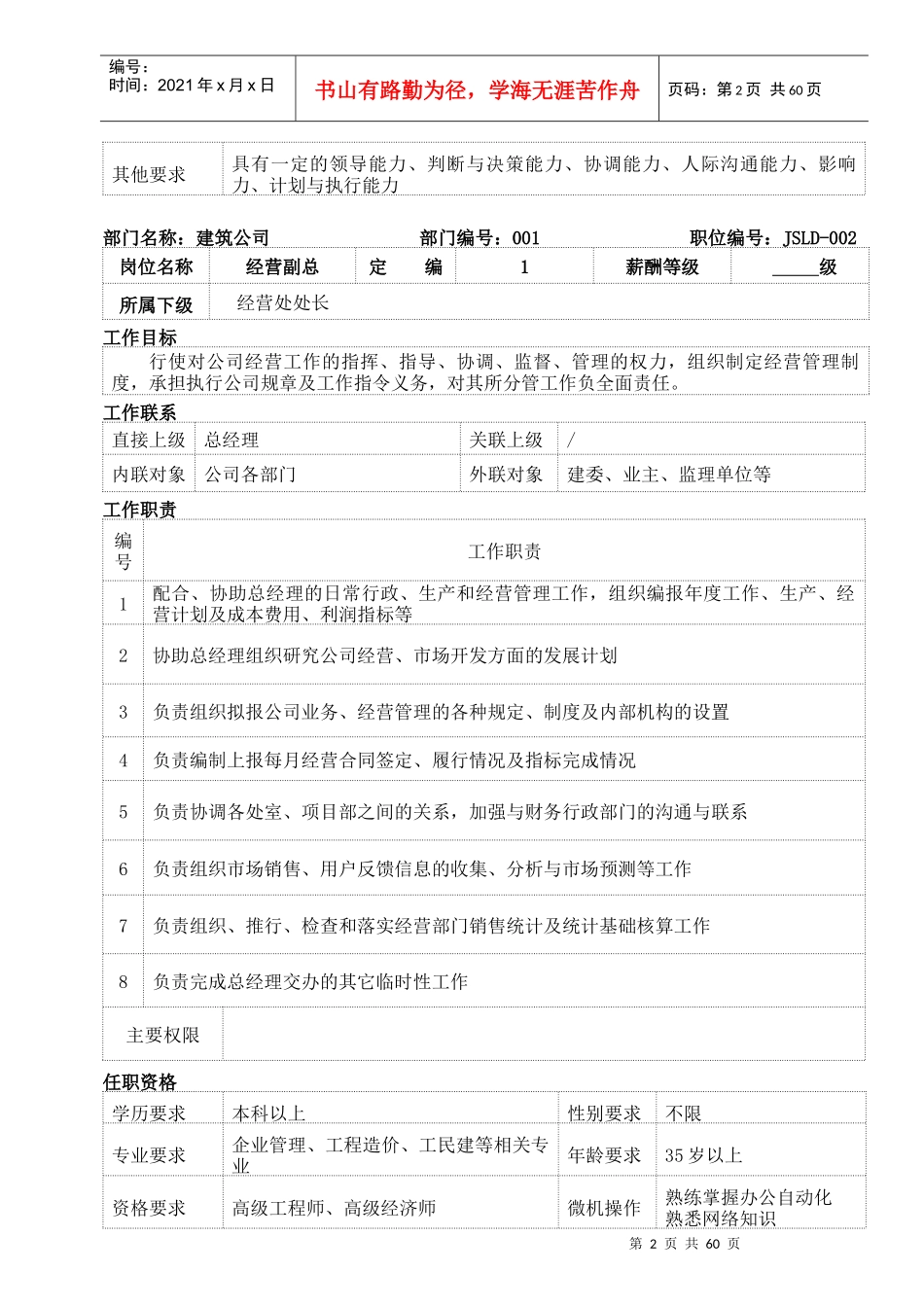 建筑公司岗位说明书(doc62)(1)_第2页