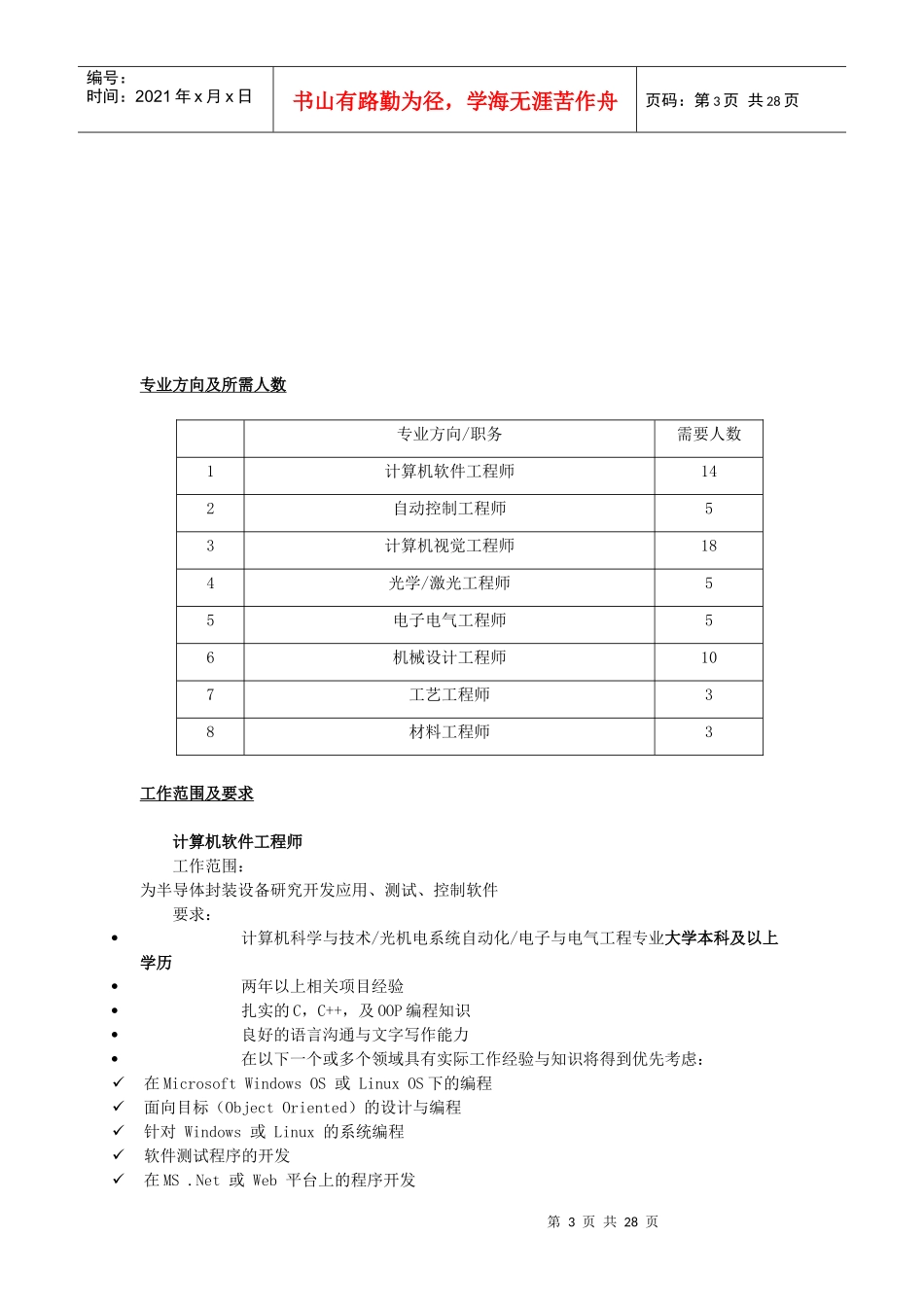 部分招聘单位简介及招聘职位_第3页