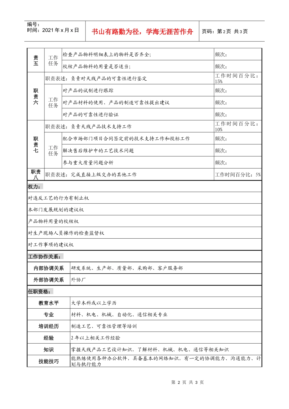 技术企业天线工艺工程师职务说明书_第2页