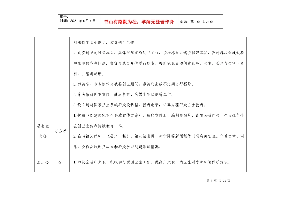 镇沅彝族哈尼族拉祜族自治县创建国家卫生县城工作职能..._第3页