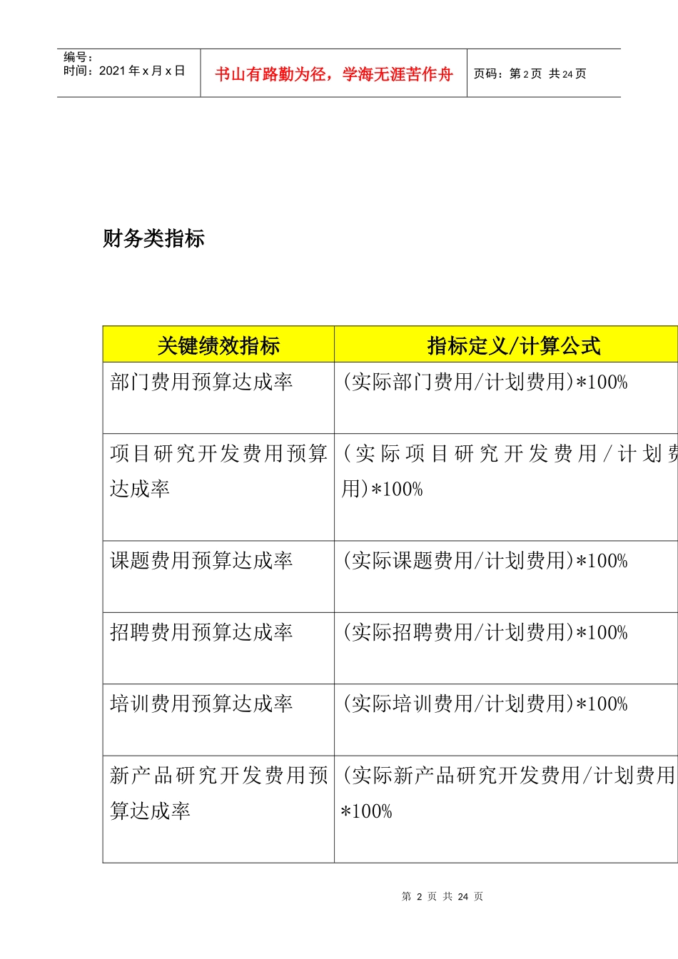 绩效考核-关键绩效指标辞典_第2页