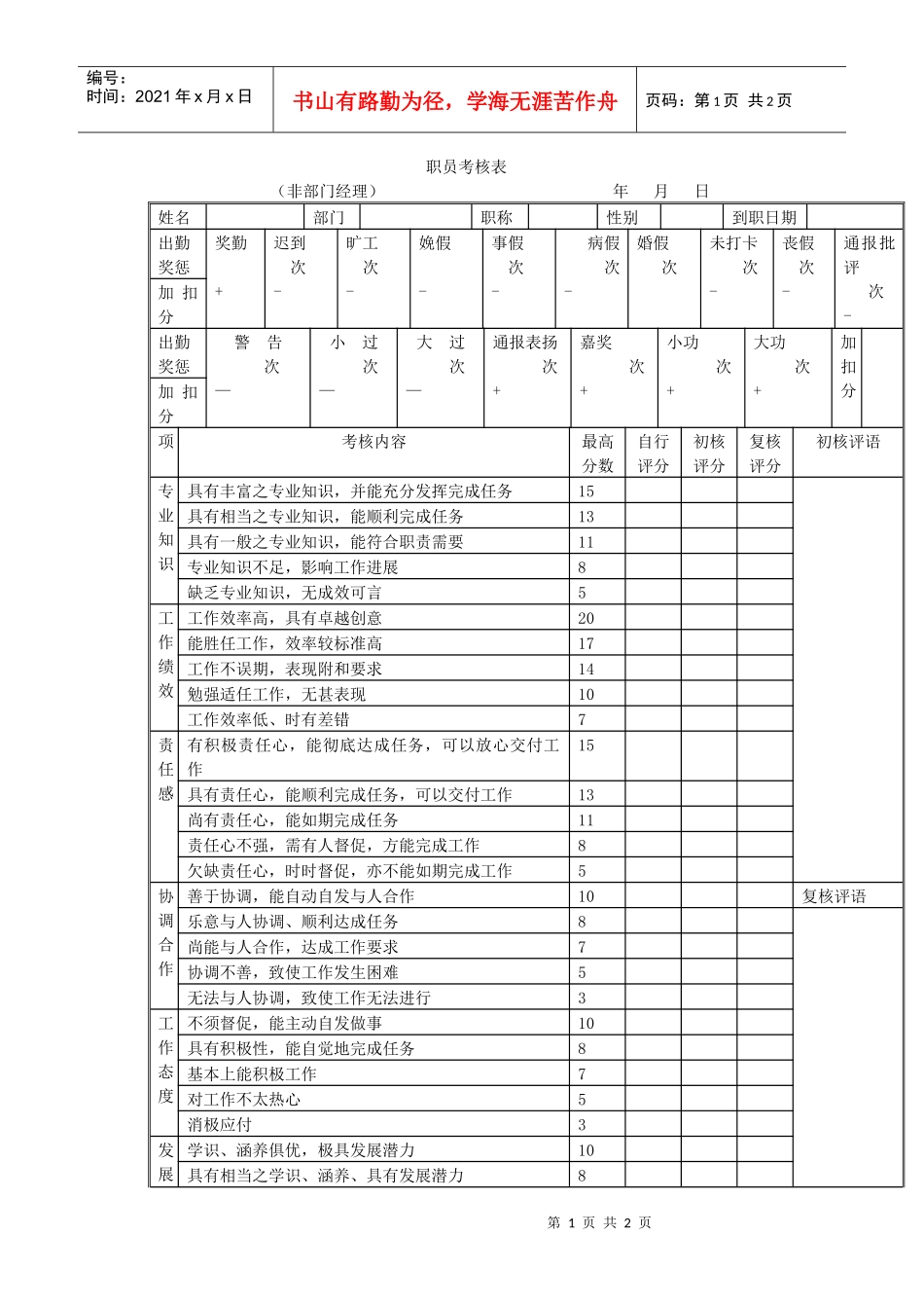 职员考核表-非部门经理_第1页