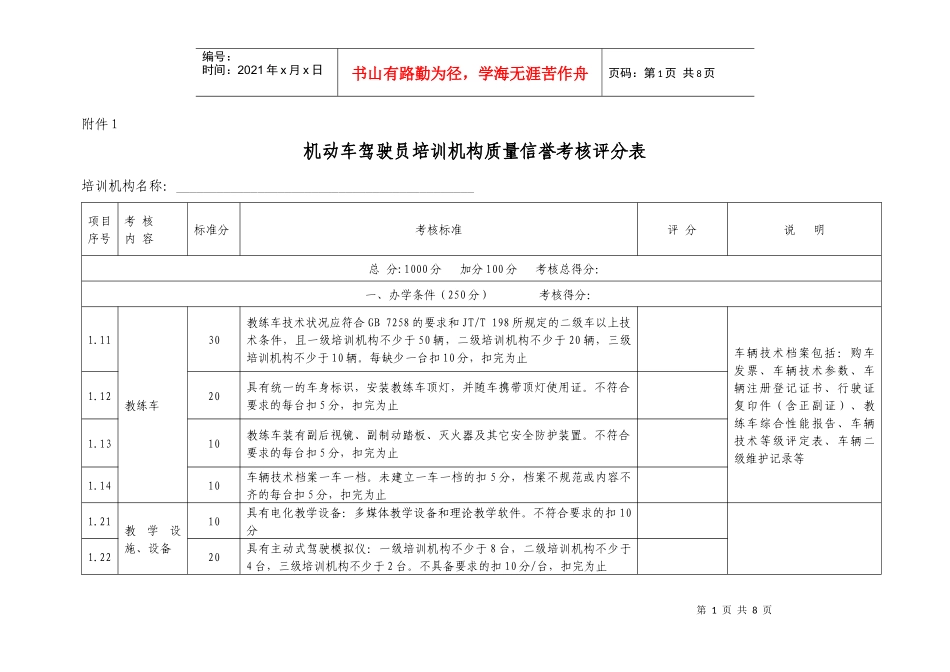 机动车驾驶员培训机构质量信誉考核评分表doc-附件1_第1页
