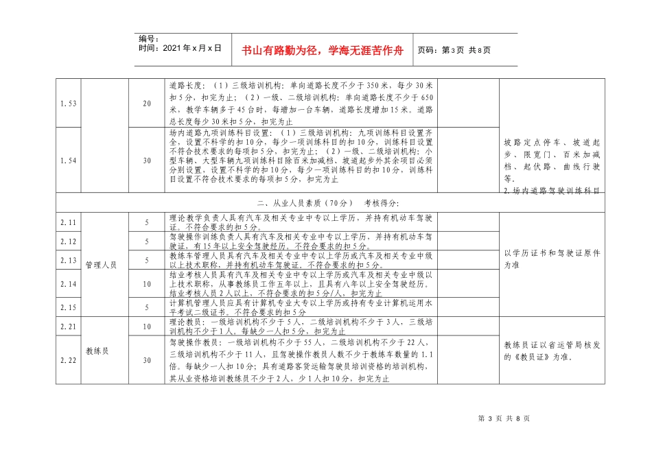 机动车驾驶员培训机构质量信誉考核评分表doc-附件1_第3页
