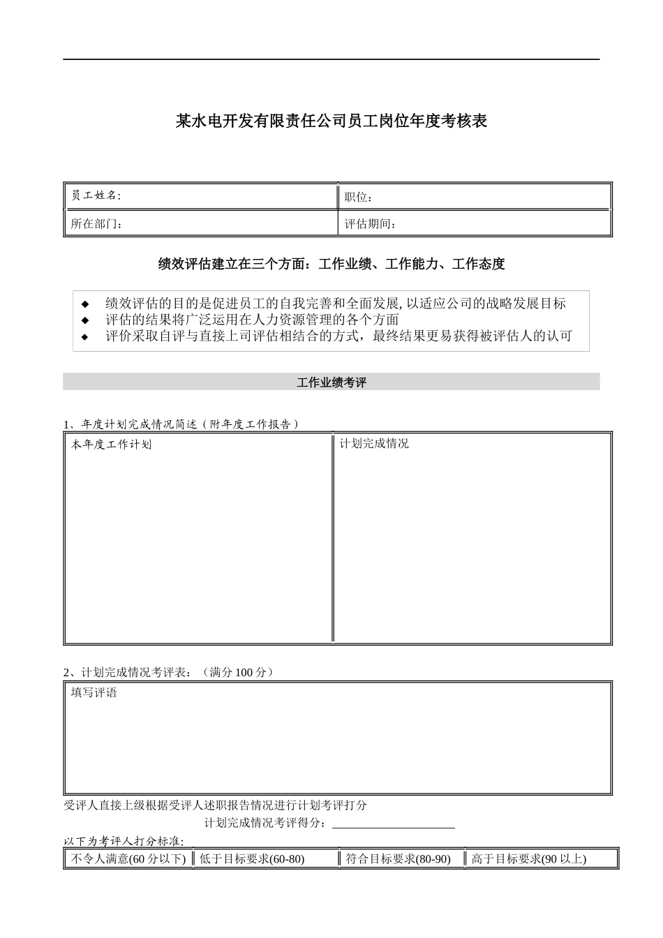 某水电开发有限责任公司员工岗位年度考核表._第1页