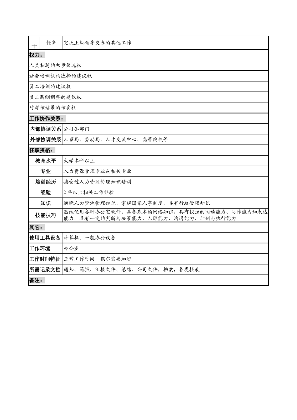 明达集团行政人事部人事经理职务说明书_第3页