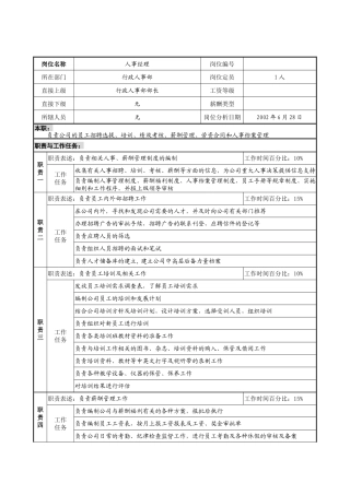 明达集团行政人事部人事经理职务说明书