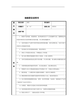 抽检岗位说明书