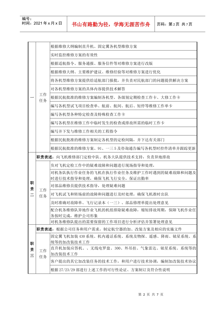 机务工程部技术员岗位职责说明_第2页