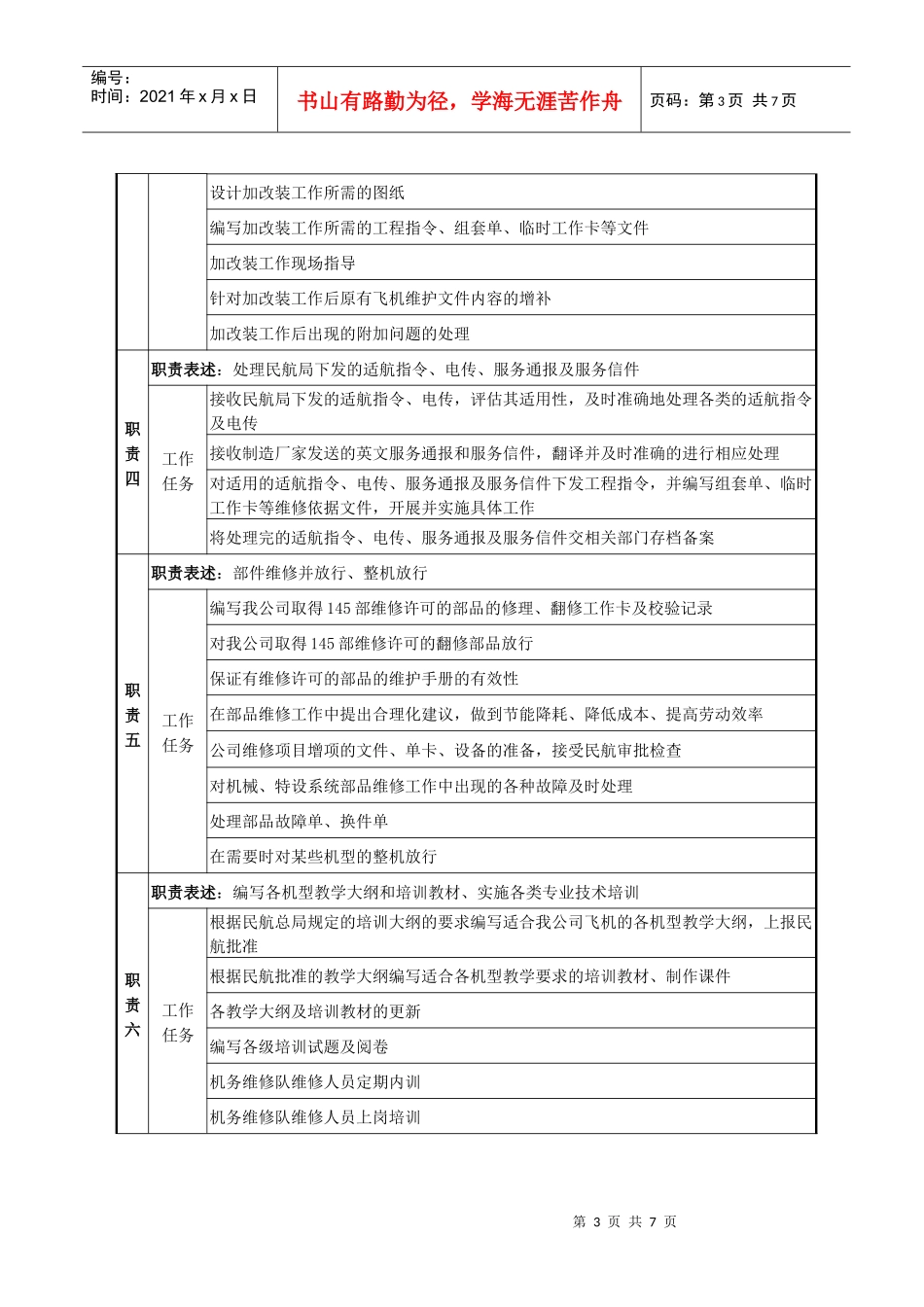 机务工程部技术员岗位职责说明_第3页