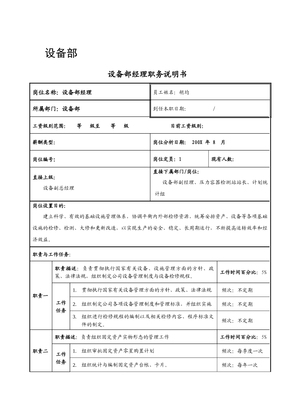 设备部经理职务说明书-岗位分析_第1页