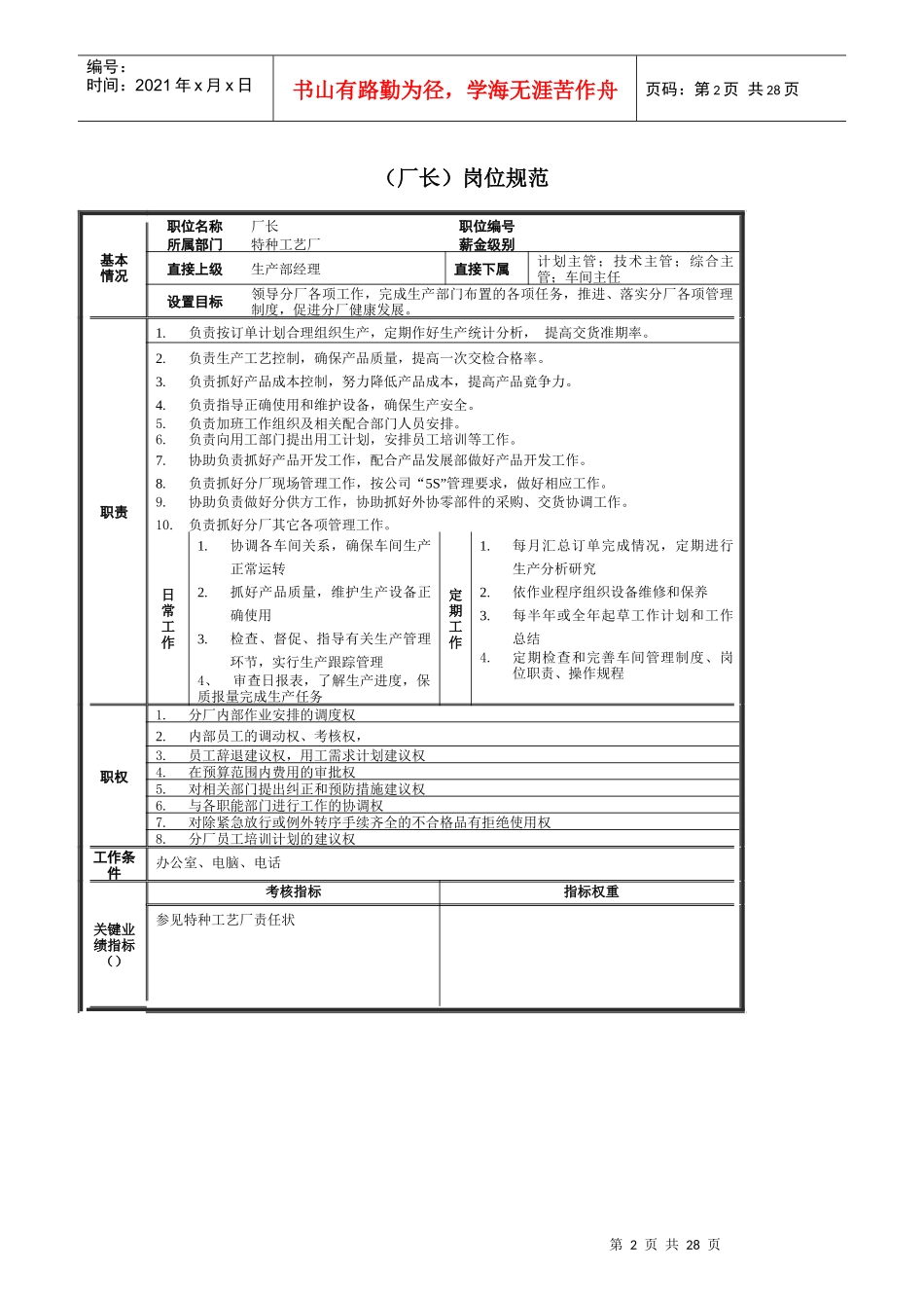某特种工艺厂的岗位规范_第2页