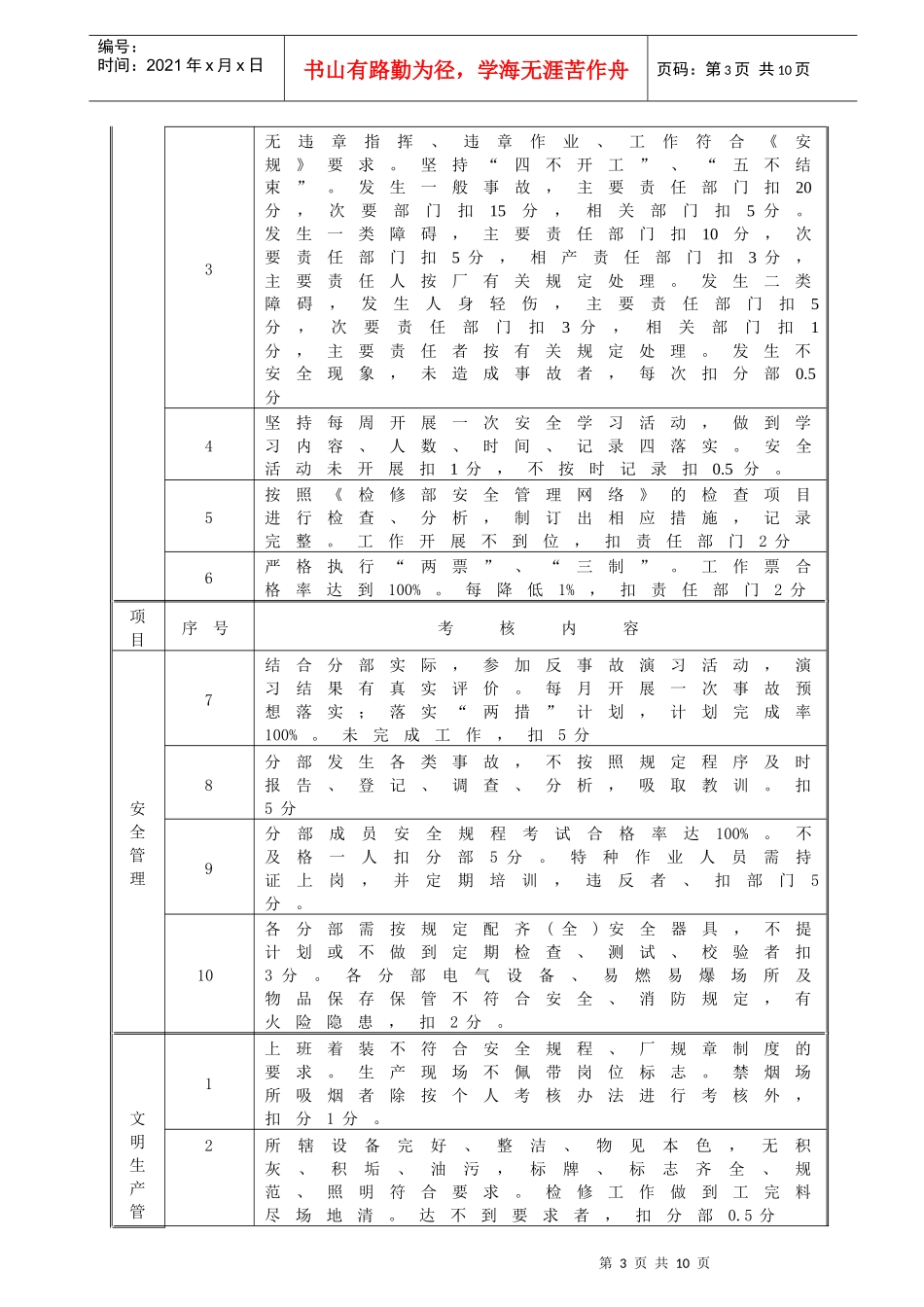 某企业标准检修部经济责任制考核办法_第3页