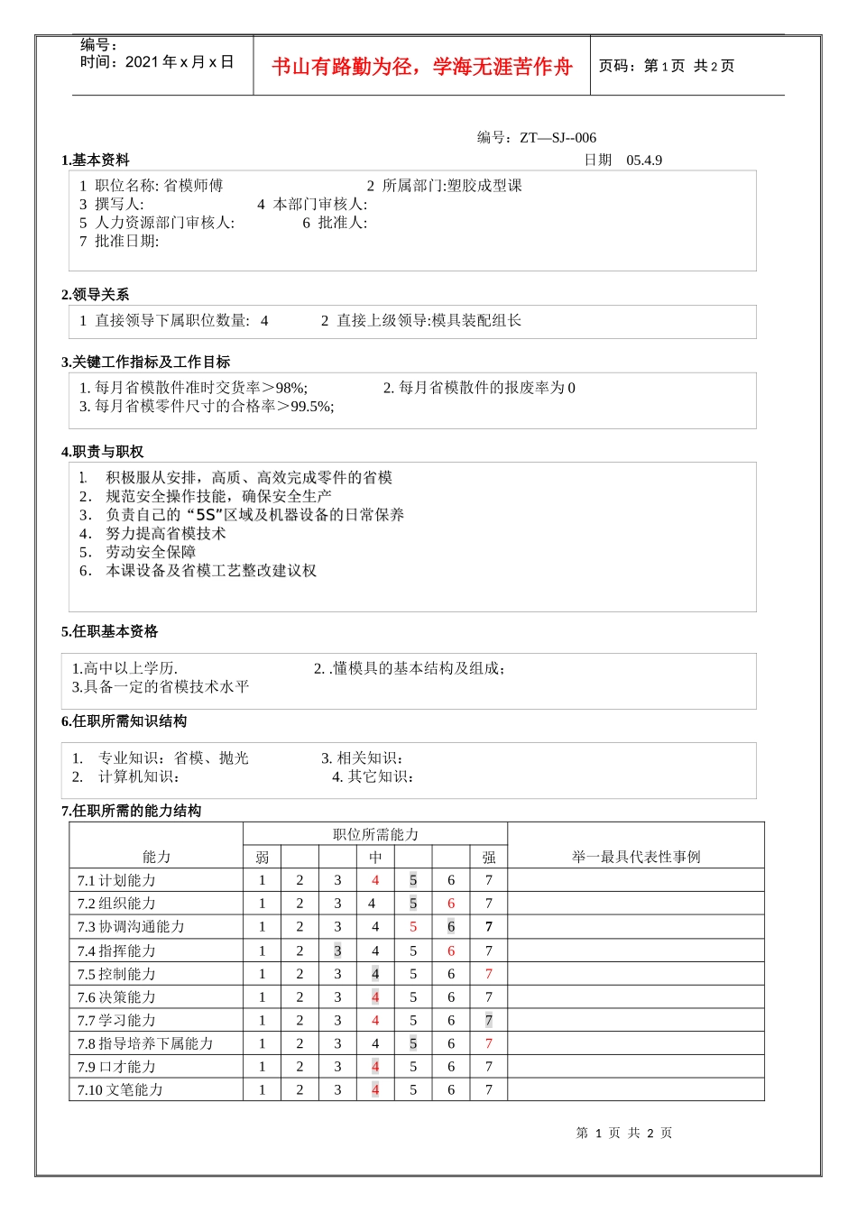 省模师傅职位说明_第1页