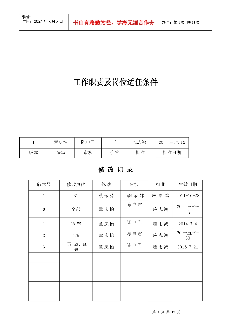 某物资公司工作职责及岗位适任条件概述_第1页