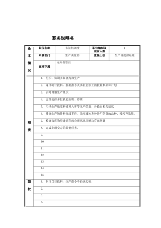 江动股份-多缸机调度职位说明书