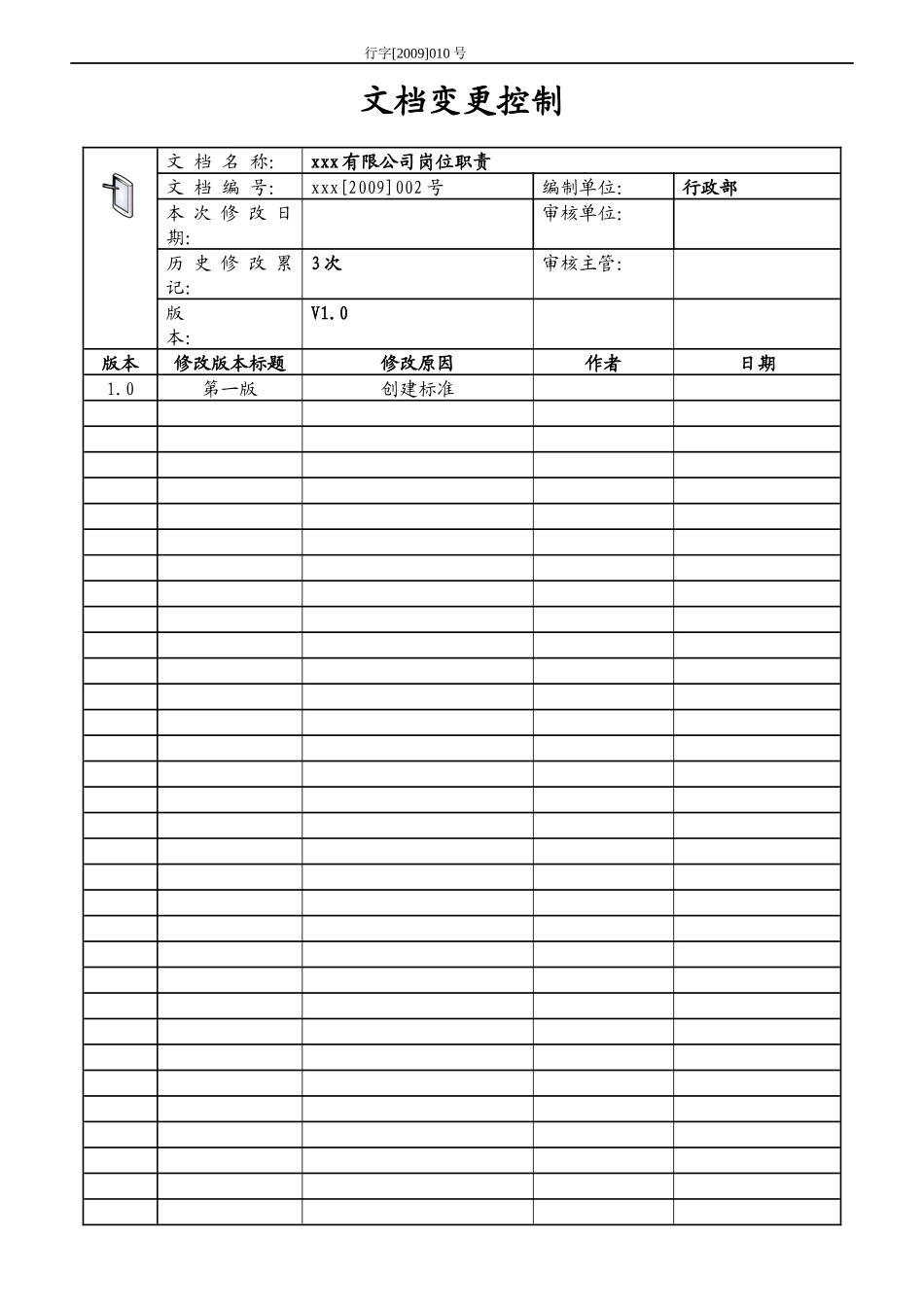 某商业地产企业全套岗位说明书_第1页