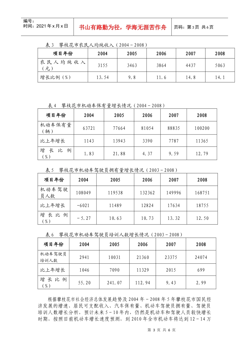 攀枝花市机动车驾驶员培训业发展规划_第3页