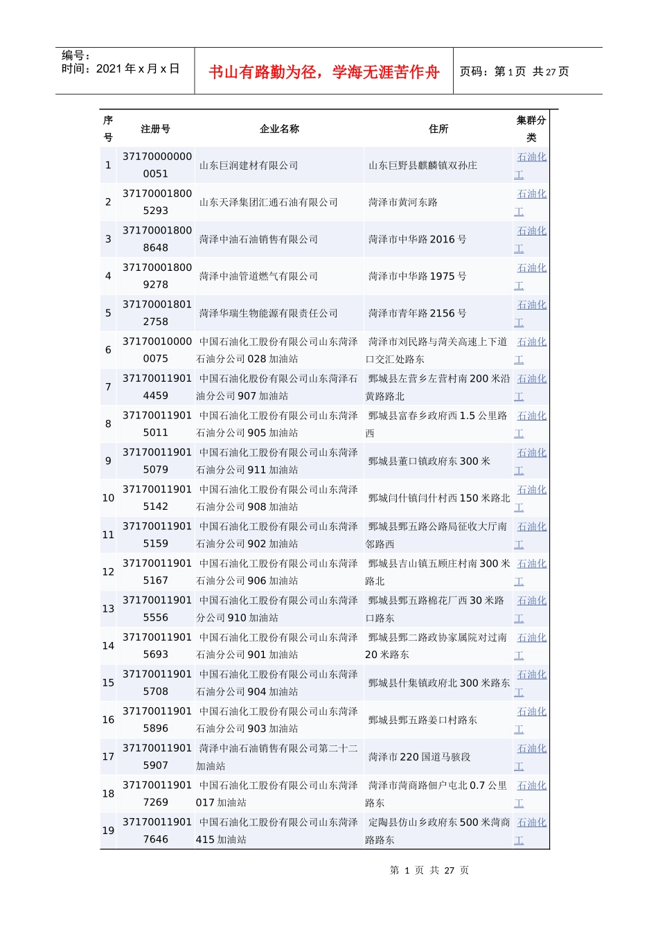窗体顶端-菏泽红盾信息网--菏泽市工商行政管理局_第1页