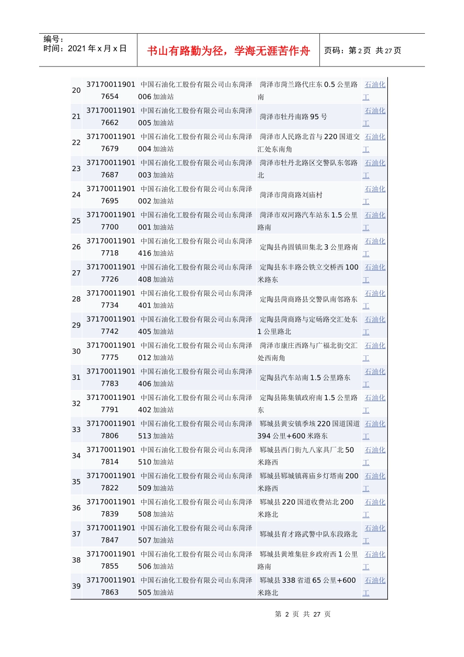 窗体顶端-菏泽红盾信息网--菏泽市工商行政管理局_第2页