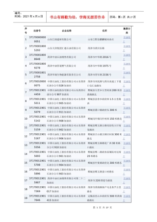 窗体顶端-菏泽红盾信息网--菏泽市工商行政管理局