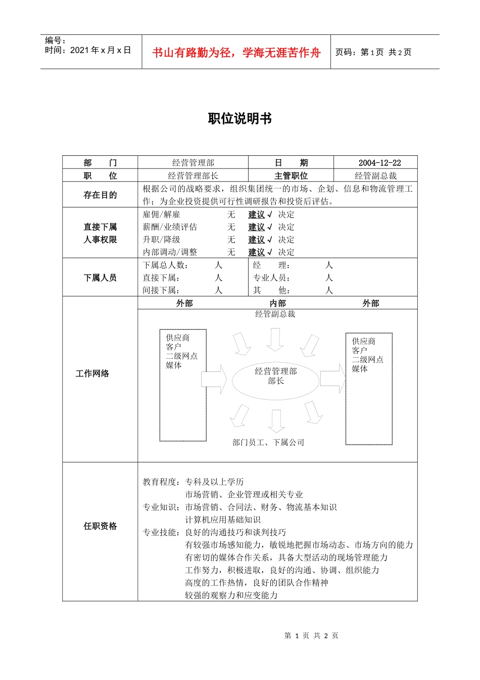职位说明书－经营管理部长_第1页