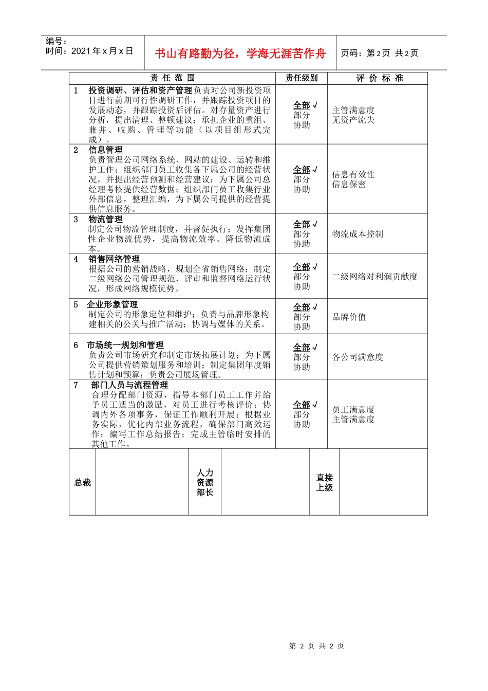 职位说明书－经营管理部长_第2页