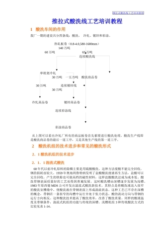 推拉式酸洗线工艺培训教程