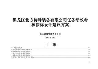某咨询—北方特种装备0427北方特装绩效考核指标