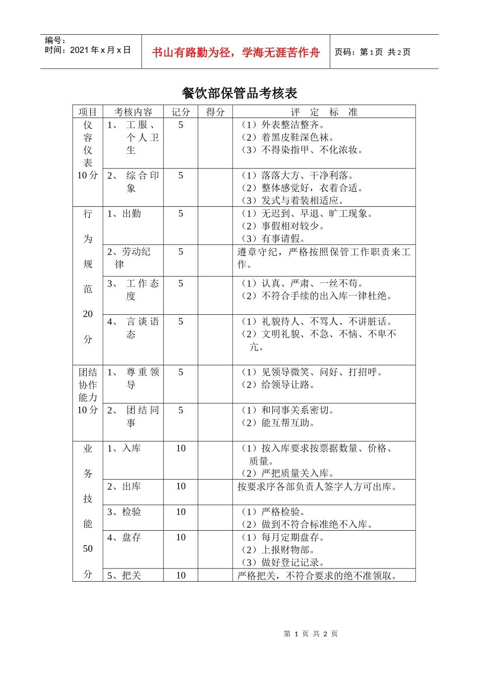 餐饮部保管品考核表_第1页