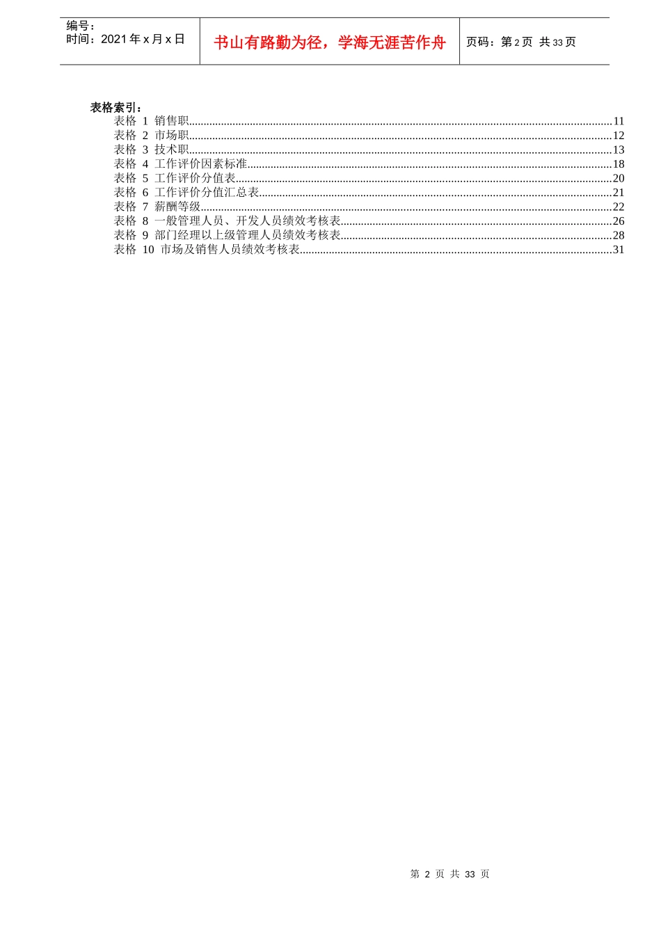 某知名考核办法_第2页