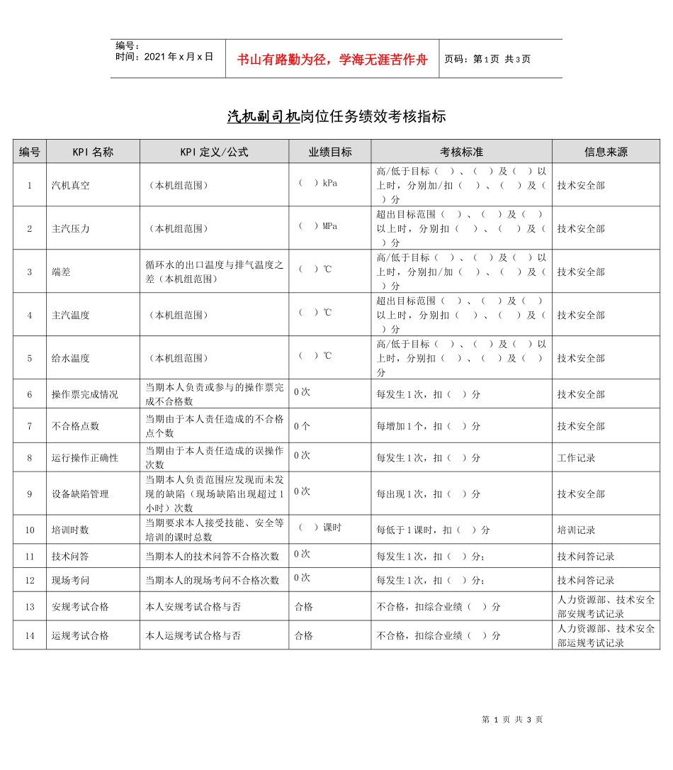 某能源集团汽机副司机绩效考核指标_第1页