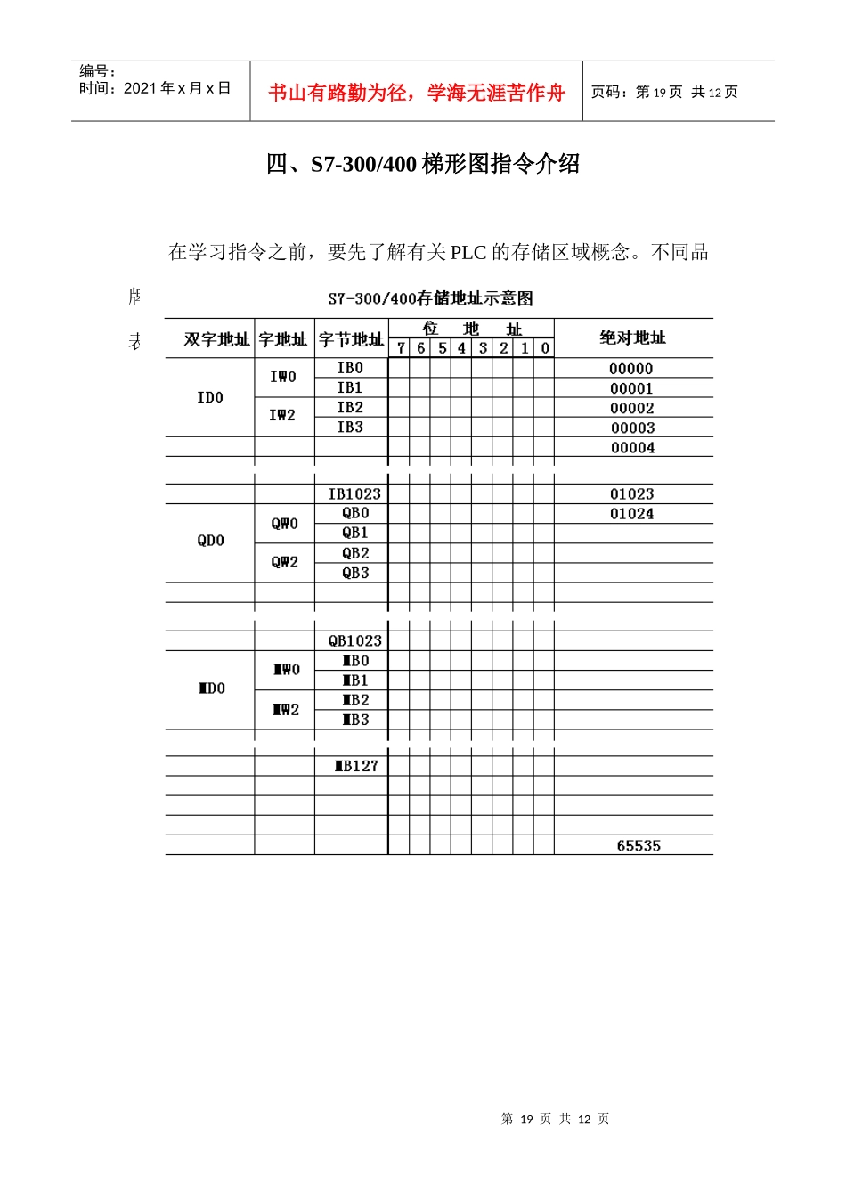 西门子PLC培训讲义4_第1页