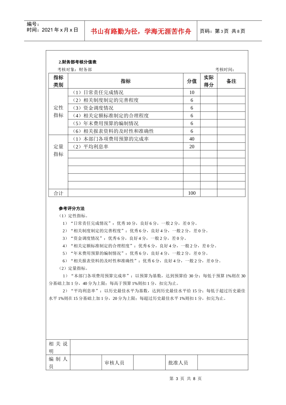 期间费用管理考核考核方_第3页