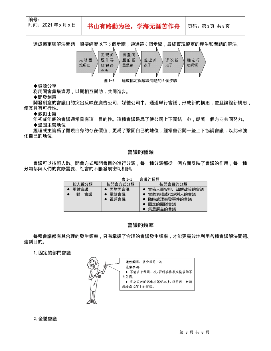 高效会议管理技巧课件_第3页
