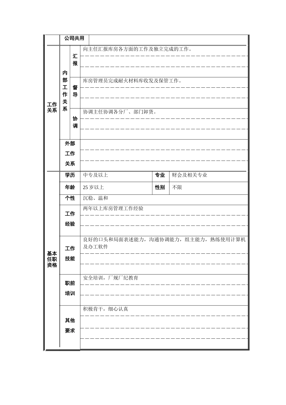 机动处耐火材料库主管职位说明书_第2页