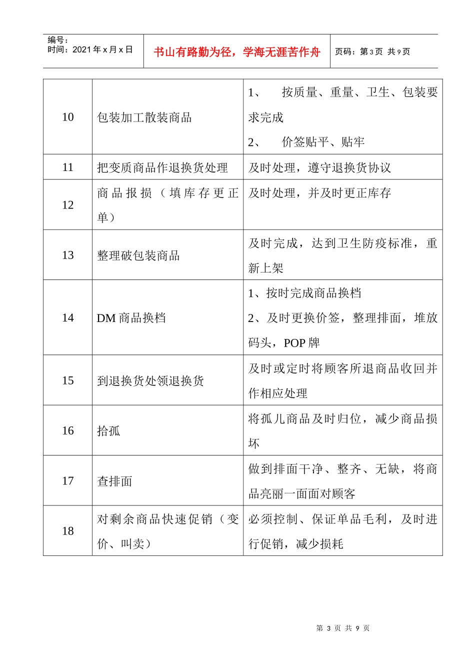 生鲜员工职务说明(doc6)(1)_第3页