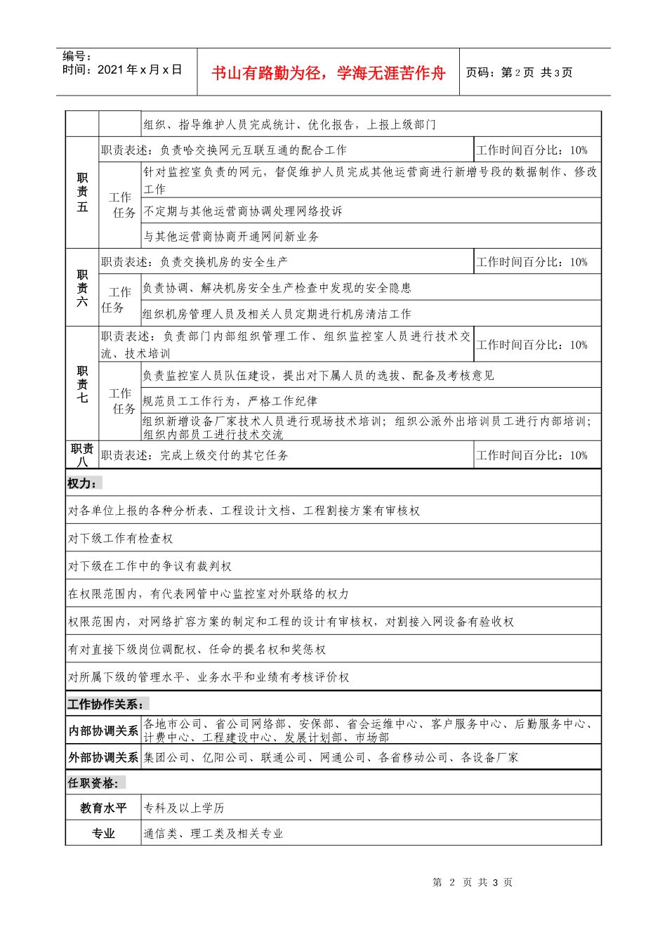 材料行业-网管中心-监控室主任岗位说明书_第2页