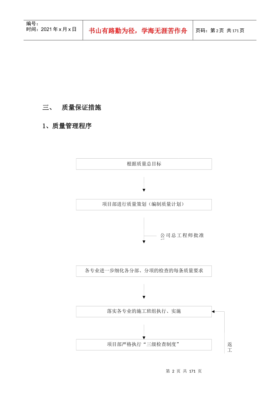某小区消防工程_第2页