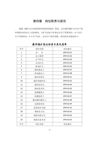 第四章(71-151)岗位职责与规范