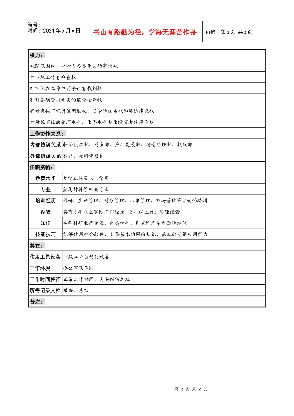 材料研究院熔铸中心常务副主任职务说明书_第2页
