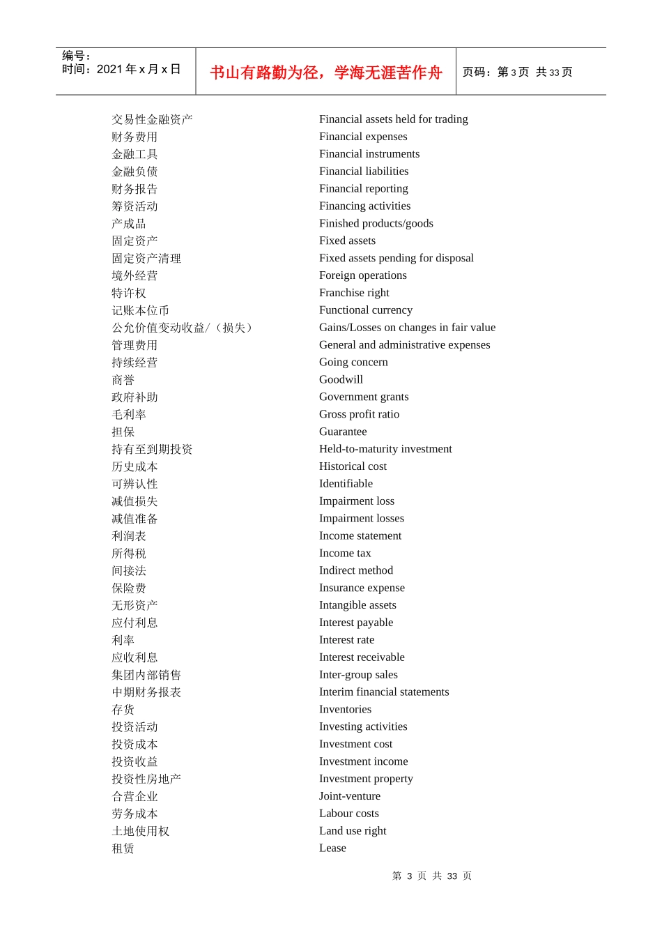 职业能力综合测试涉及的主要专业术语中英文对照表_第3页