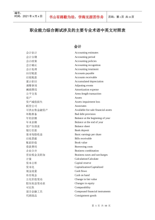 职业能力综合测试涉及的主要专业术语中英文对照表