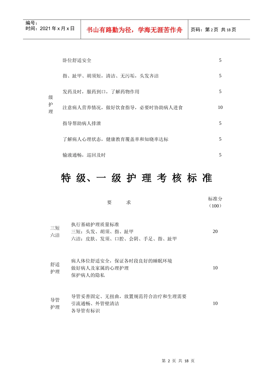 手术室各类考核标准_第2页