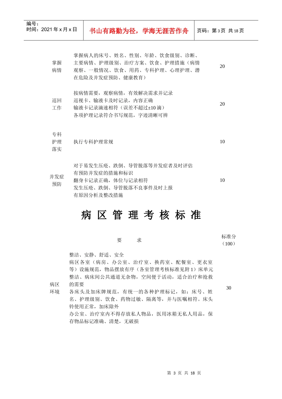 手术室各类考核标准_第3页