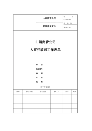 某公司人事行政部工作表单